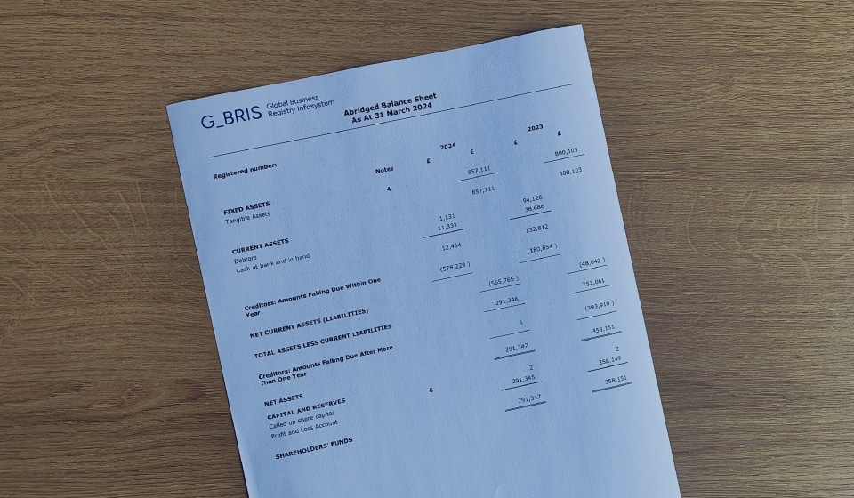 Estonia financial document