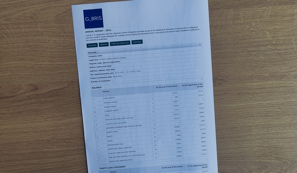 Litguanian financial document