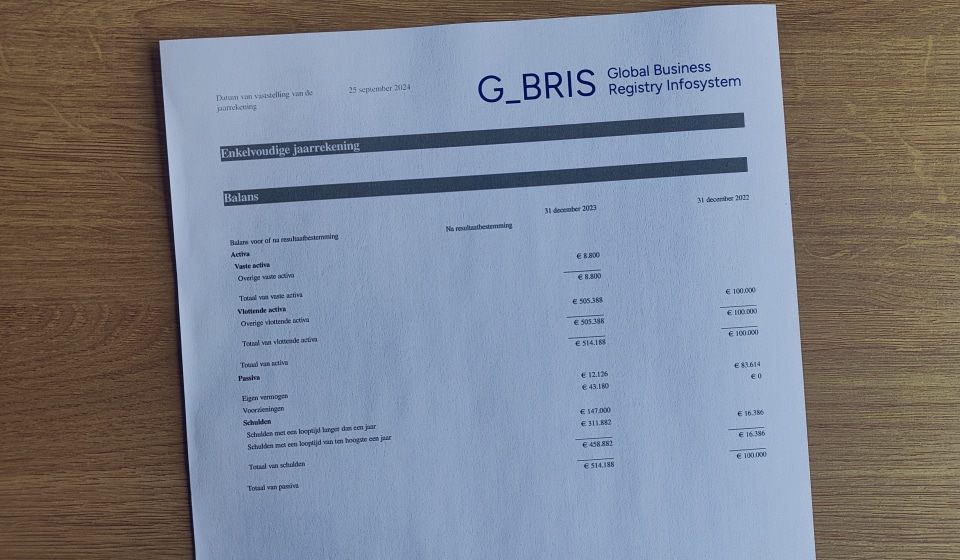 Nederland financial document